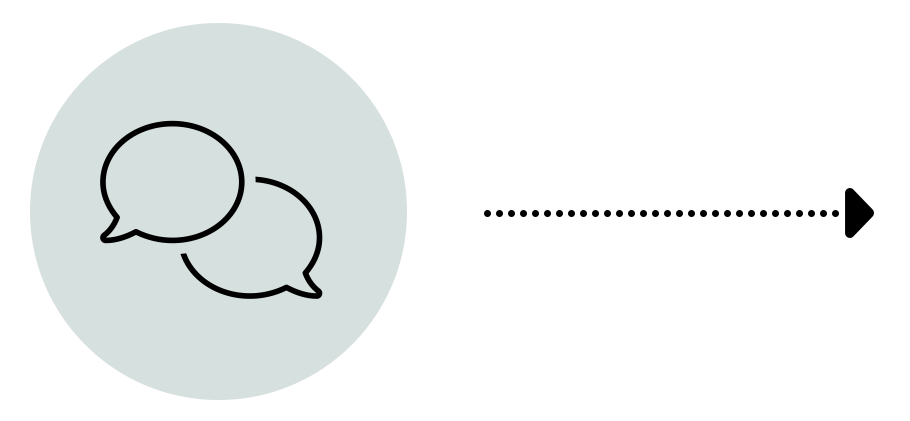 Icon Kontaktaufnahme