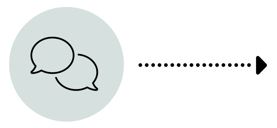 Icon Kontaktaufnahme