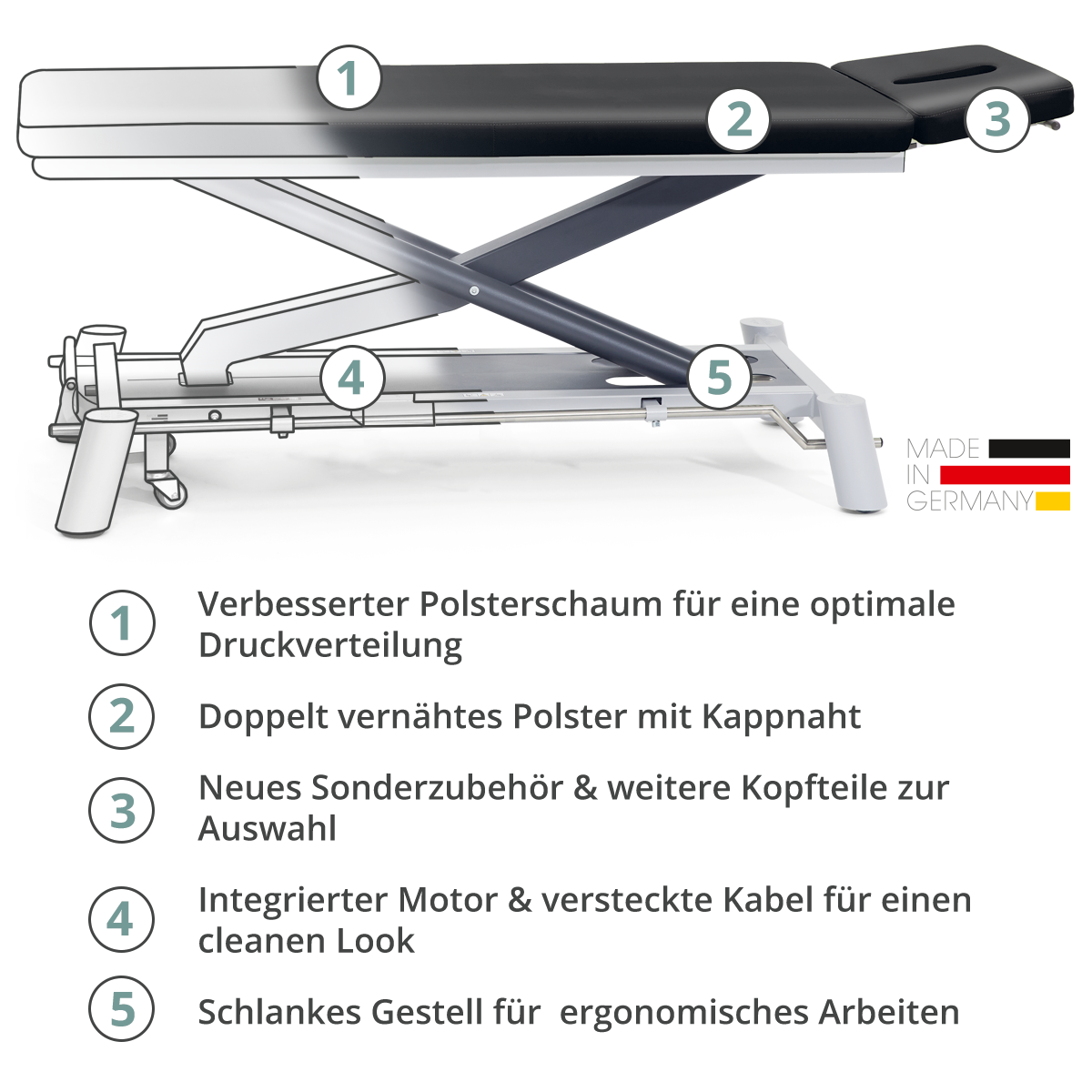48080_PINOEXPERT_landingpage_Freisteller_mobile